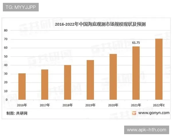 二月趋势观察：球队更注重球员负荷管理与轮休策略