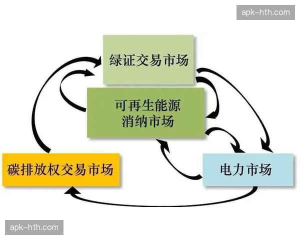 赞助权益评估体系数字化升级 实现效果可量化与可追溯 赞助权益评估体系数字化升级 实现效果可量化与可追溯