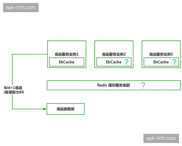 线上商城持续热销验证 衍生商品变现能力
